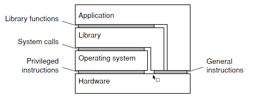 image-center